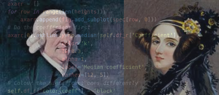 Adam Smith and Ada Lovelace share the frame.